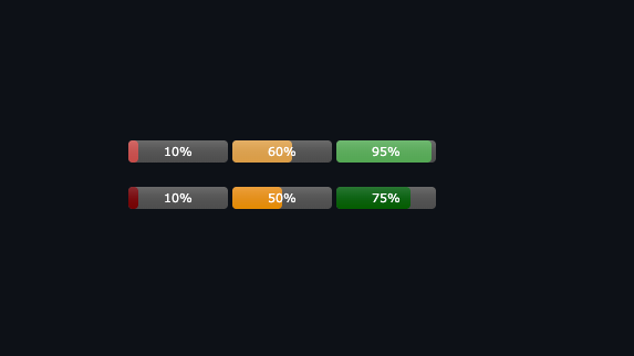 Dark themed markdown progress bars with multiple percentage values